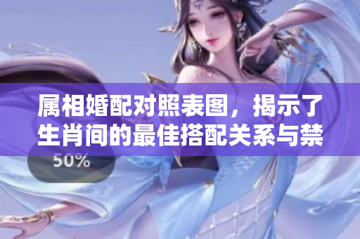 属相婚配对照表图，揭示了生肖间的最佳搭配关系与禁忌。
