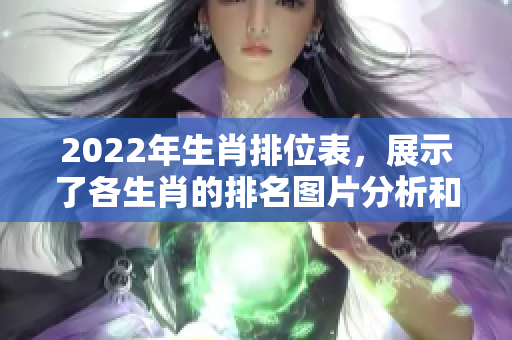 2022年生肖排位表，展示了各生肖的排名图片分析和详细解读