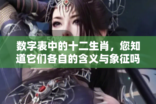 数字表中的十二生肖，您知道它们各自的含义与象征吗？